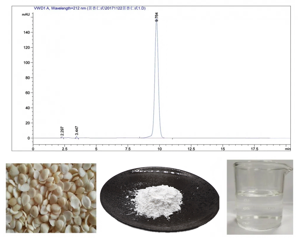 Amygdalin powder Amygdalin powder